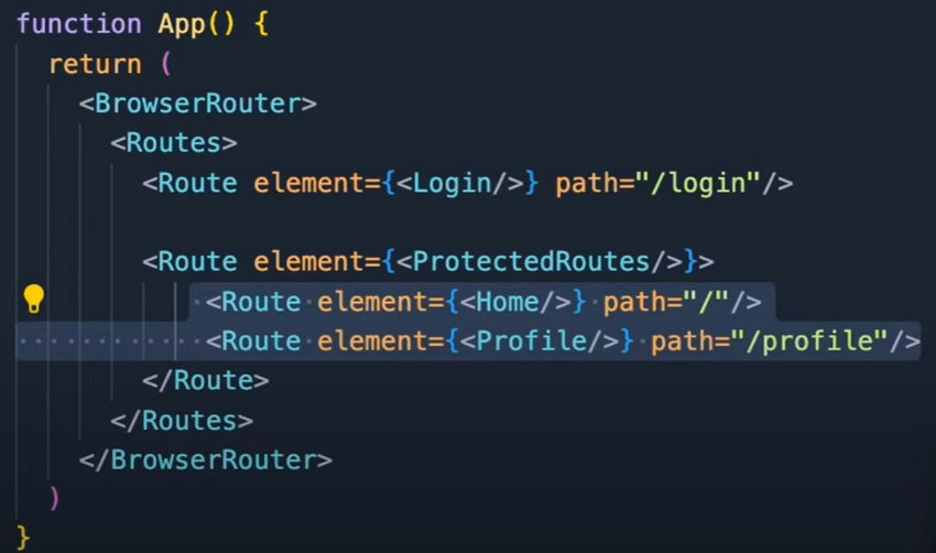 Protected Routes in React.js